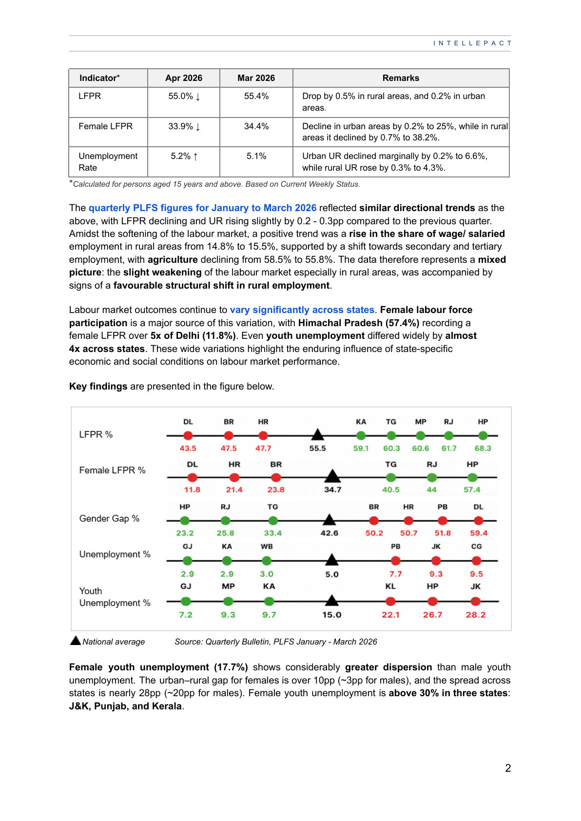 Edition #8, page 2
