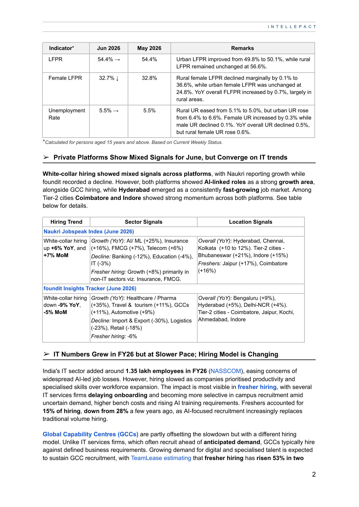 Edition #10, page 2